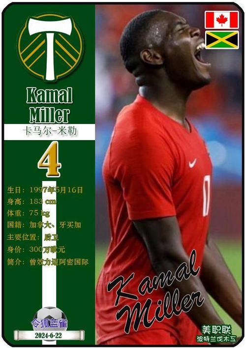kobbie mainoo
